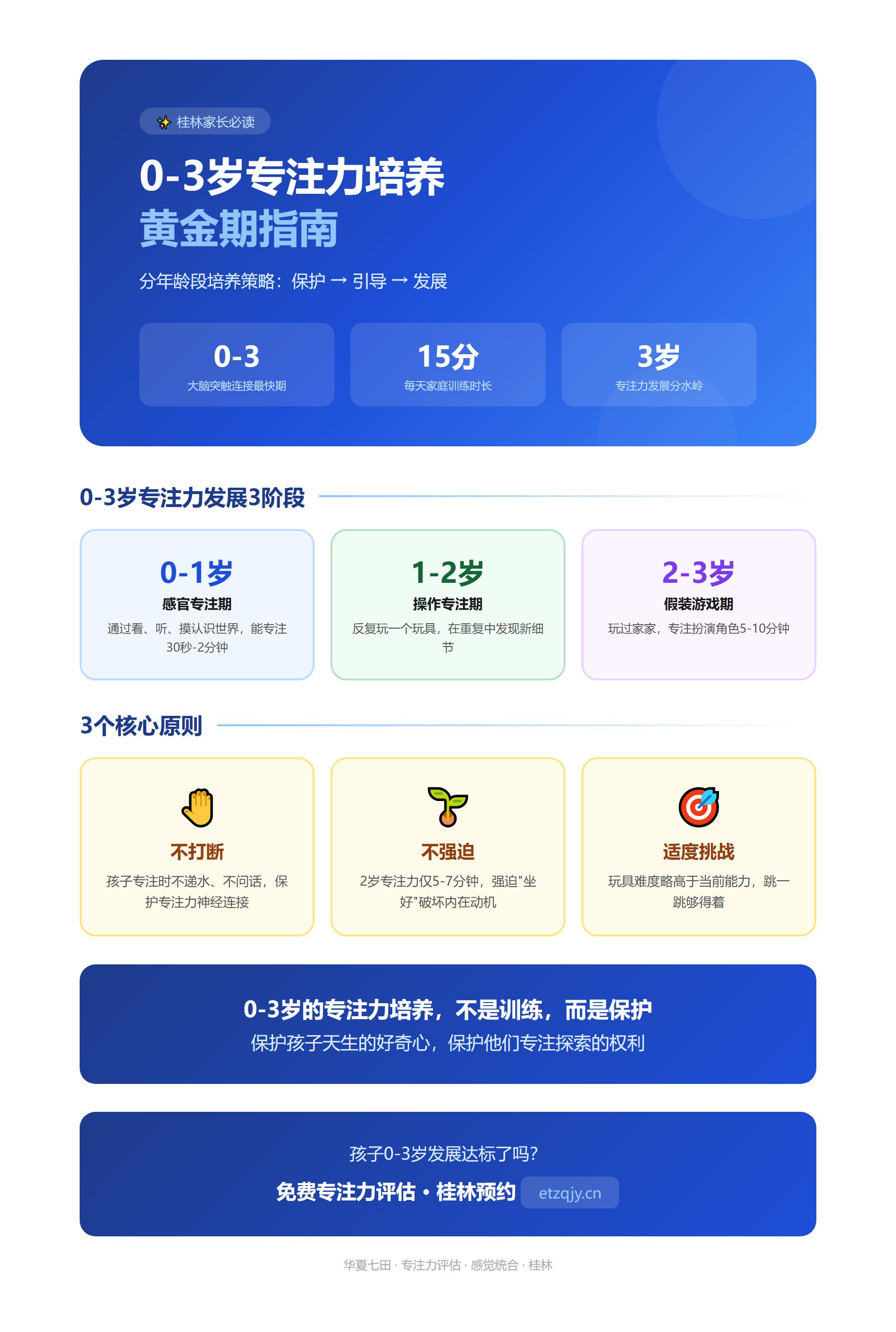 0-3岁专注力培养黄金期，很多家长错过了