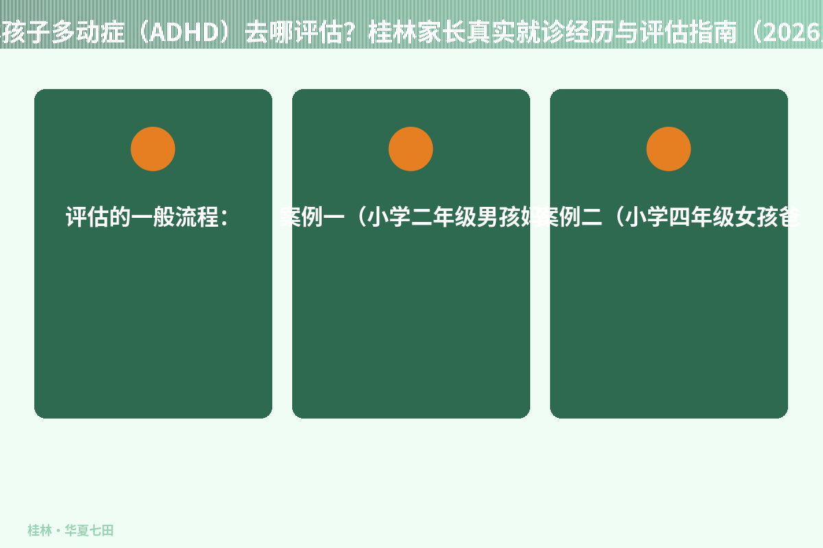 桂林孩子多动症（ADHD）去哪评估？桂林家长真实就诊经历与评估指南（2026版）