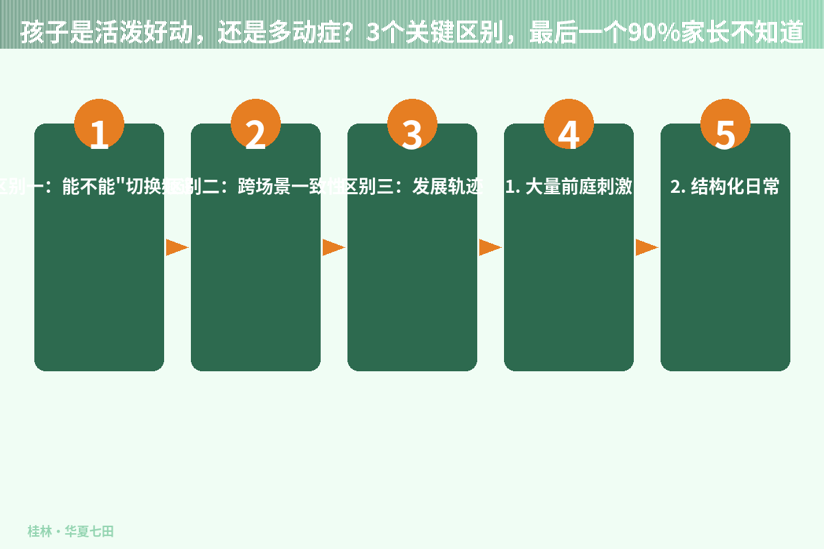 活泼 vs ADHD 3个核心区别