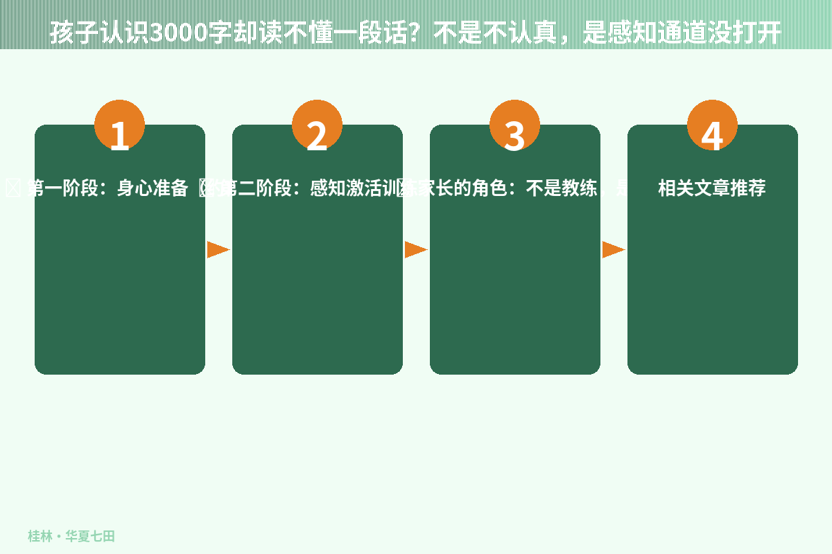 孩子认识3000字却读不懂一段话？不是不认真，是感知通道没打开