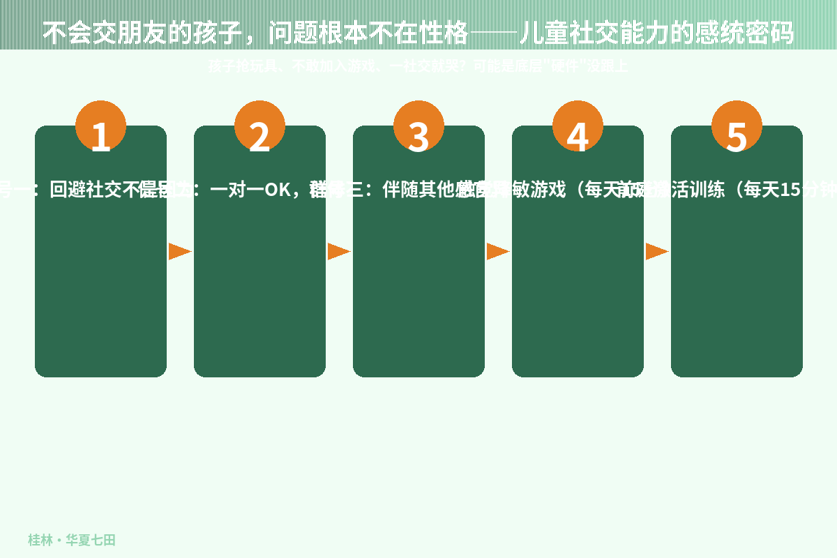 不会交朋友的孩子，问题根本不在性格——儿童社交能力的感统密码