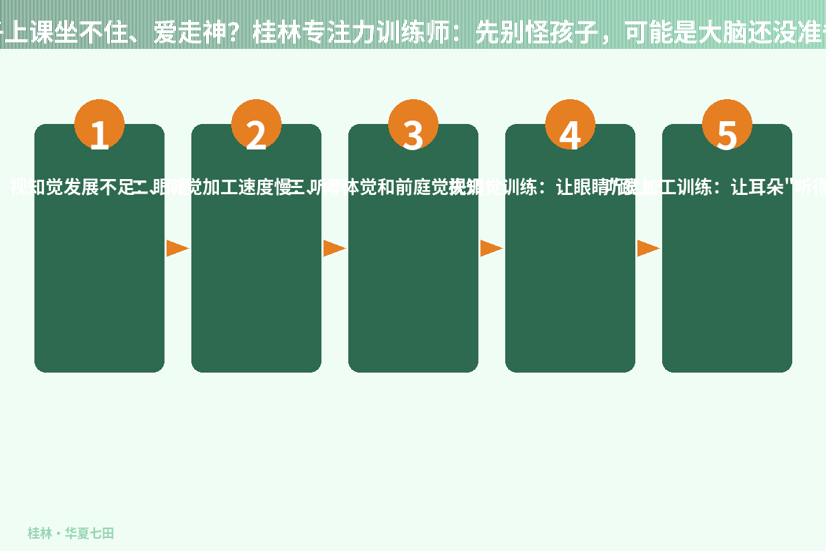 孩子上课坐不住、爱走神？桂林专注力训练师：先别怪孩子，可能是大脑还没准备好