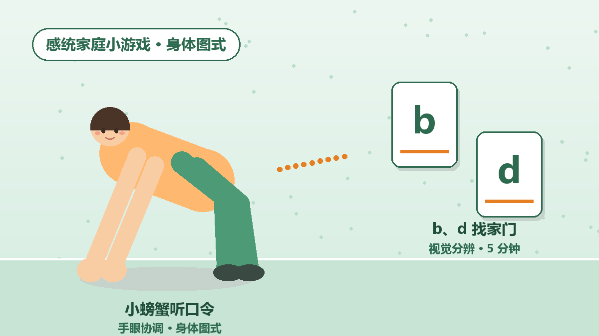 小螃蟹听口令：手膝爬行中做左右分辨练习（手绘示意）