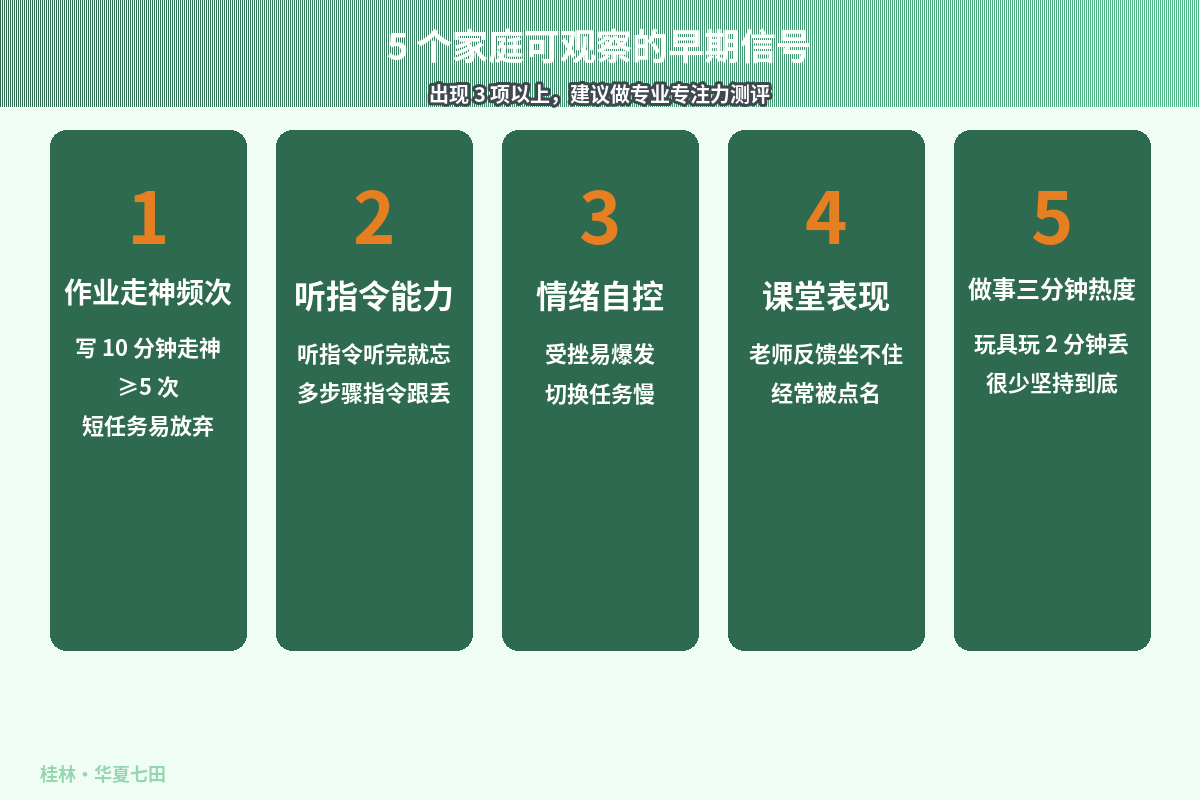 专注力5个早期信号
