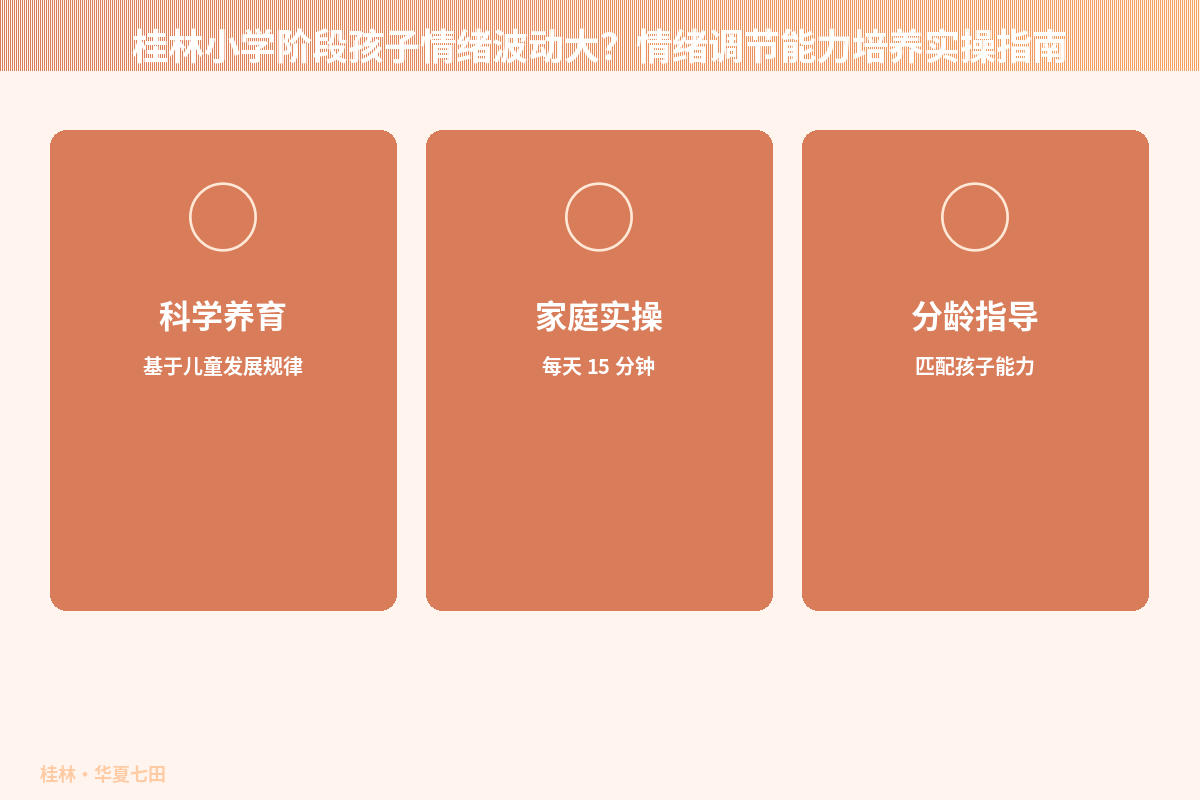 桂林小学阶段孩子情绪波动大？情绪调节能力培养实操指南