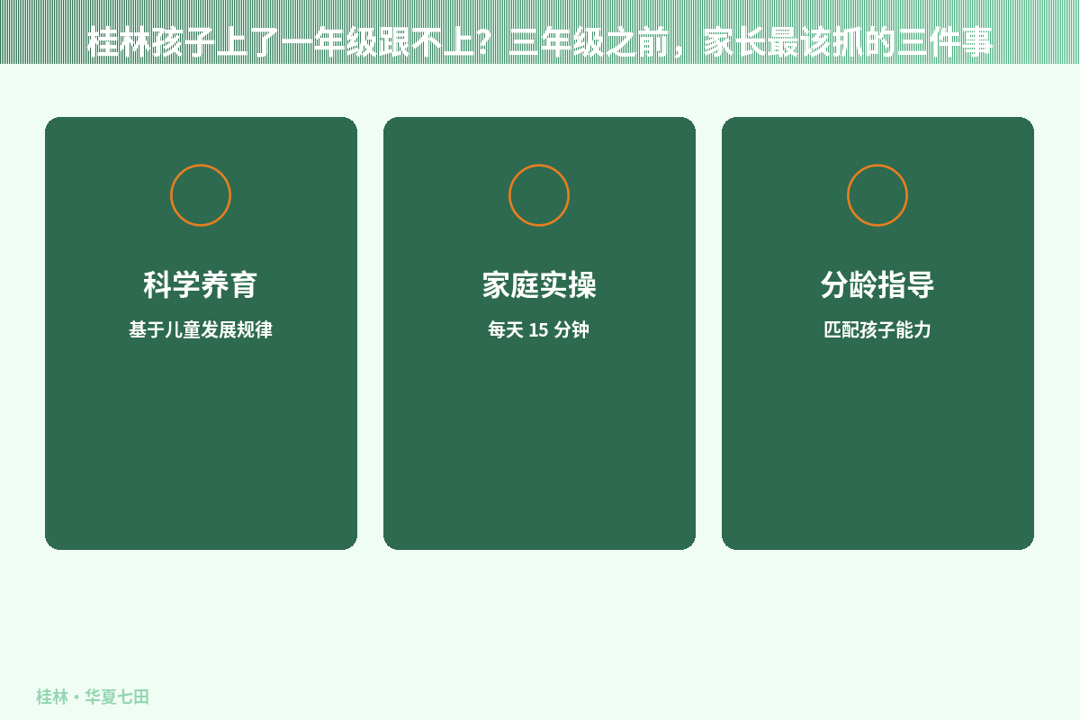桂林孩子上了一年级跟不上？三年级之前，家长最该抓的三件事