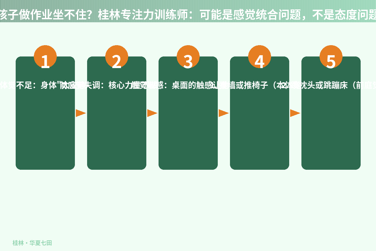 孩子做作业坐不住？桂林专注力训练师：可能是感觉统合问题，不是态度问题