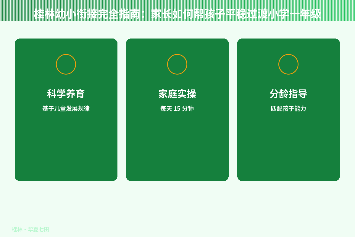 桂林幼小衔接完全指南：家长如何帮孩子平稳过渡小学一年级