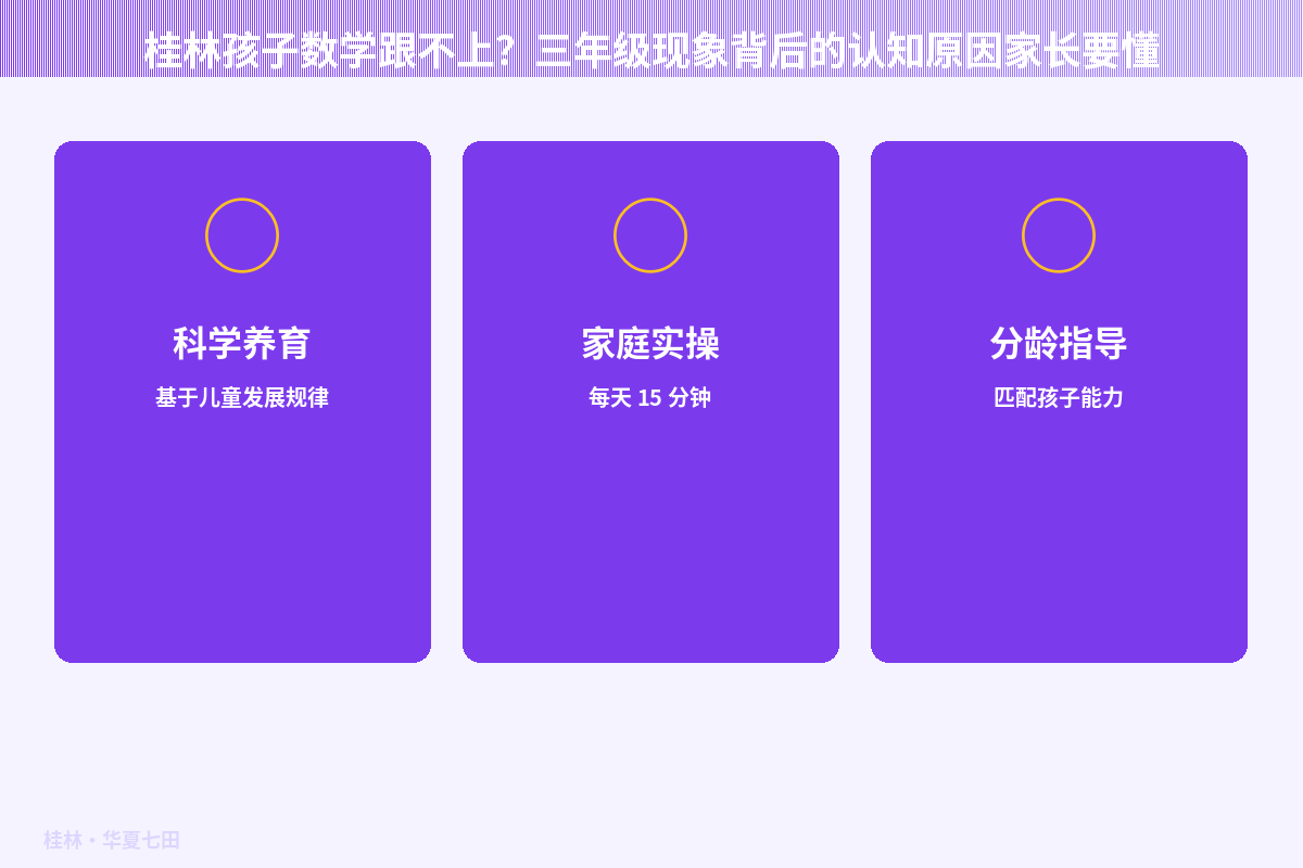 桂林孩子数学跟不上？三年级现象背后的认知原因家长要懂