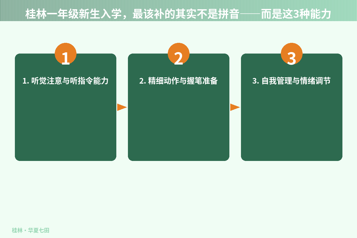 桂林一年级新生入学，最该补的其实不是拼音——而是这3种能力