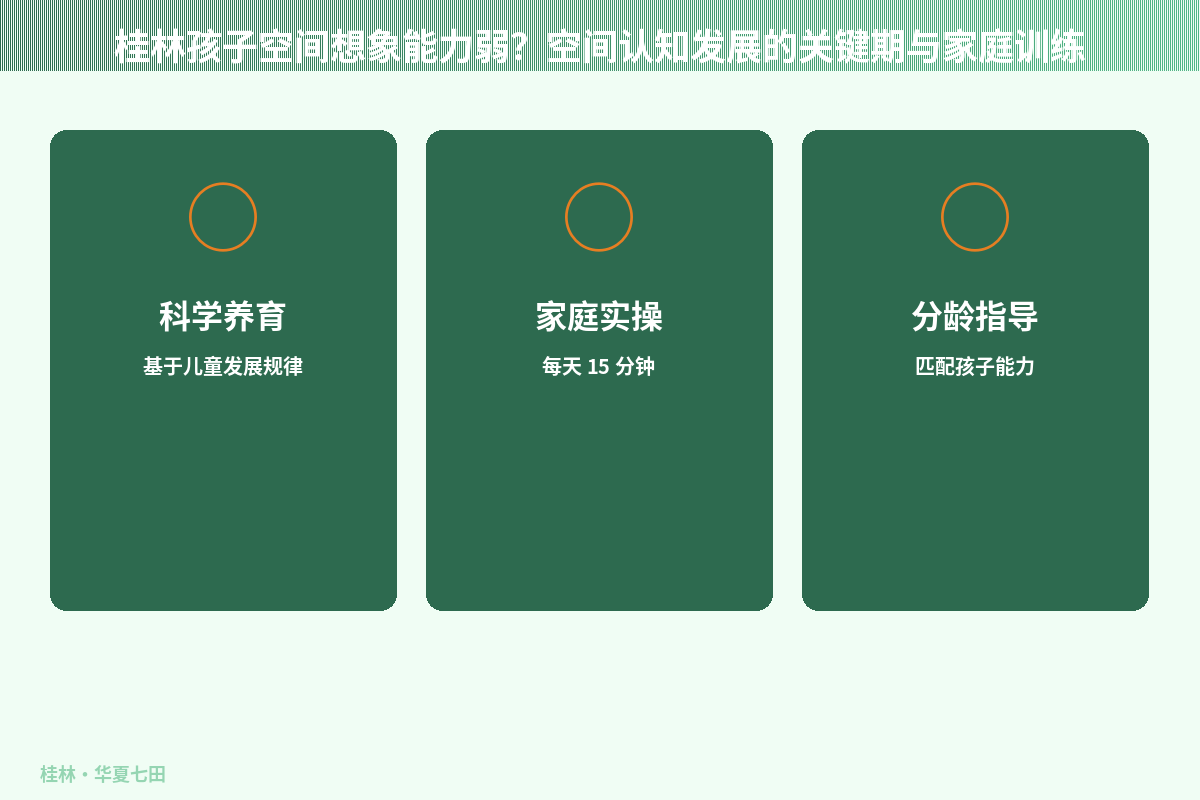 桂林孩子空间想象能力弱？空间认知发展的关键期与家庭训练