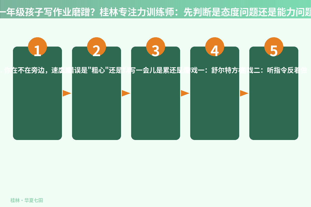 一年级孩子写作业磨蹭？桂林专注力训练师：先判断是态度问题还是能力问题