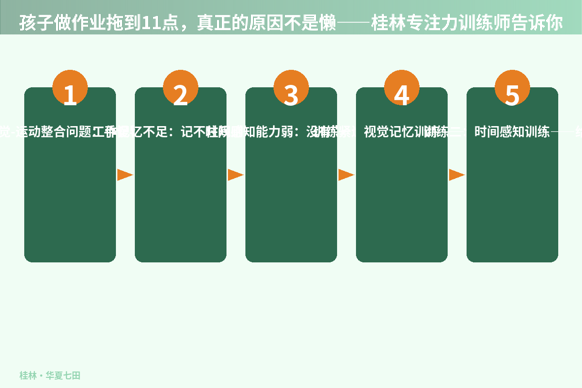 孩子做作业拖到11点，真正的原因不是懒——桂林专注力训练师告诉你