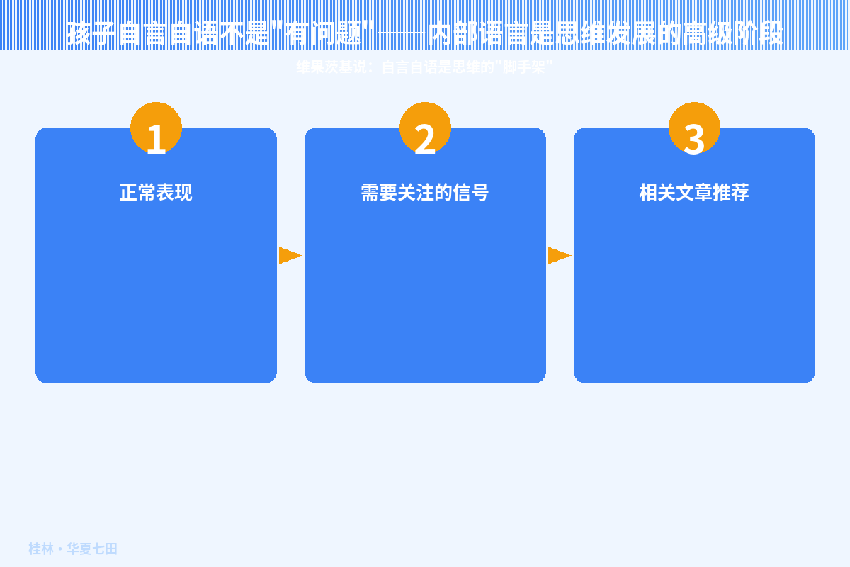 孩子自言自语不是