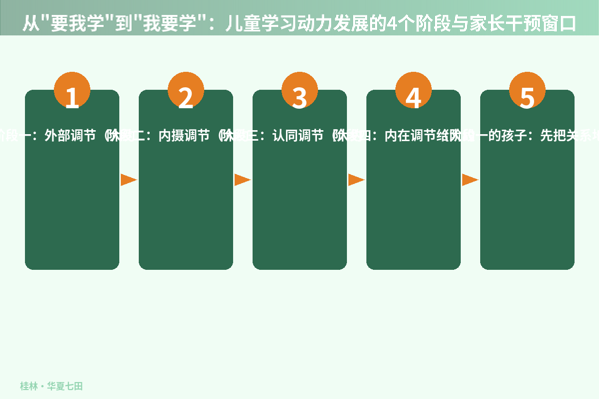 从