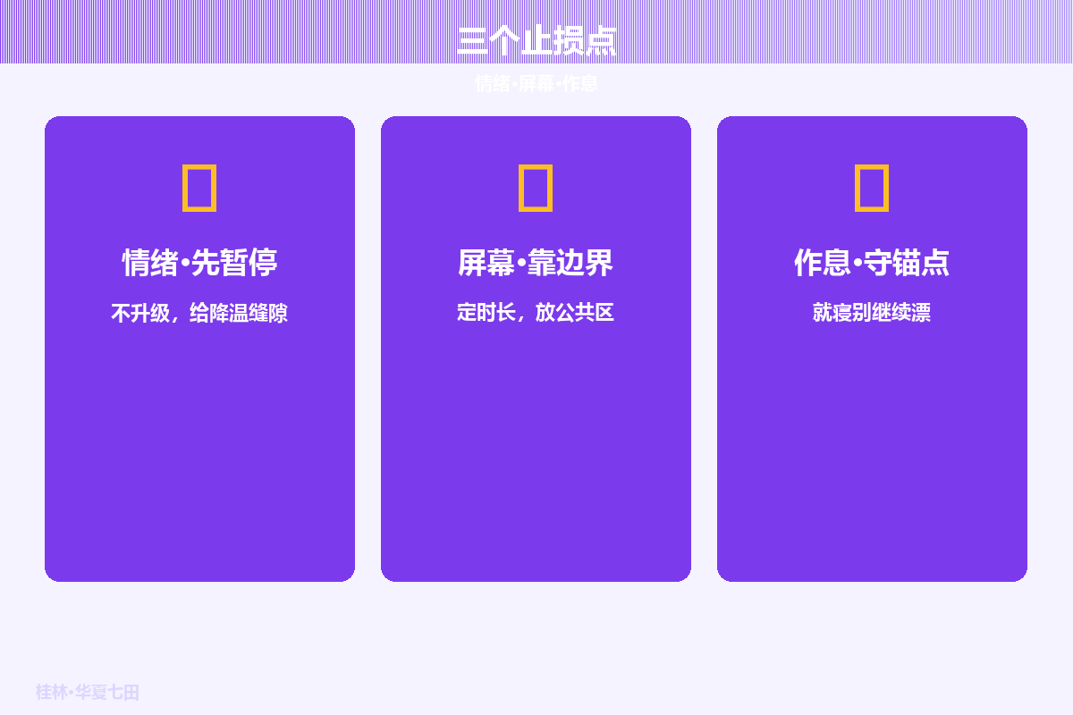 假期过半亲子相处三个止损点示意（手绘）