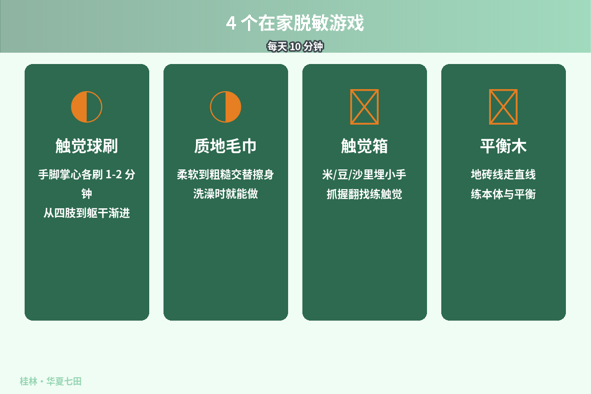 灵川家庭感统4游戏示意图