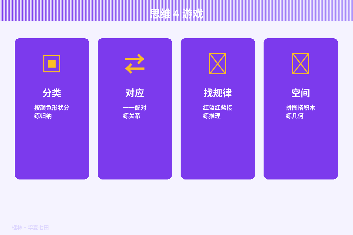 思维力4游戏示意