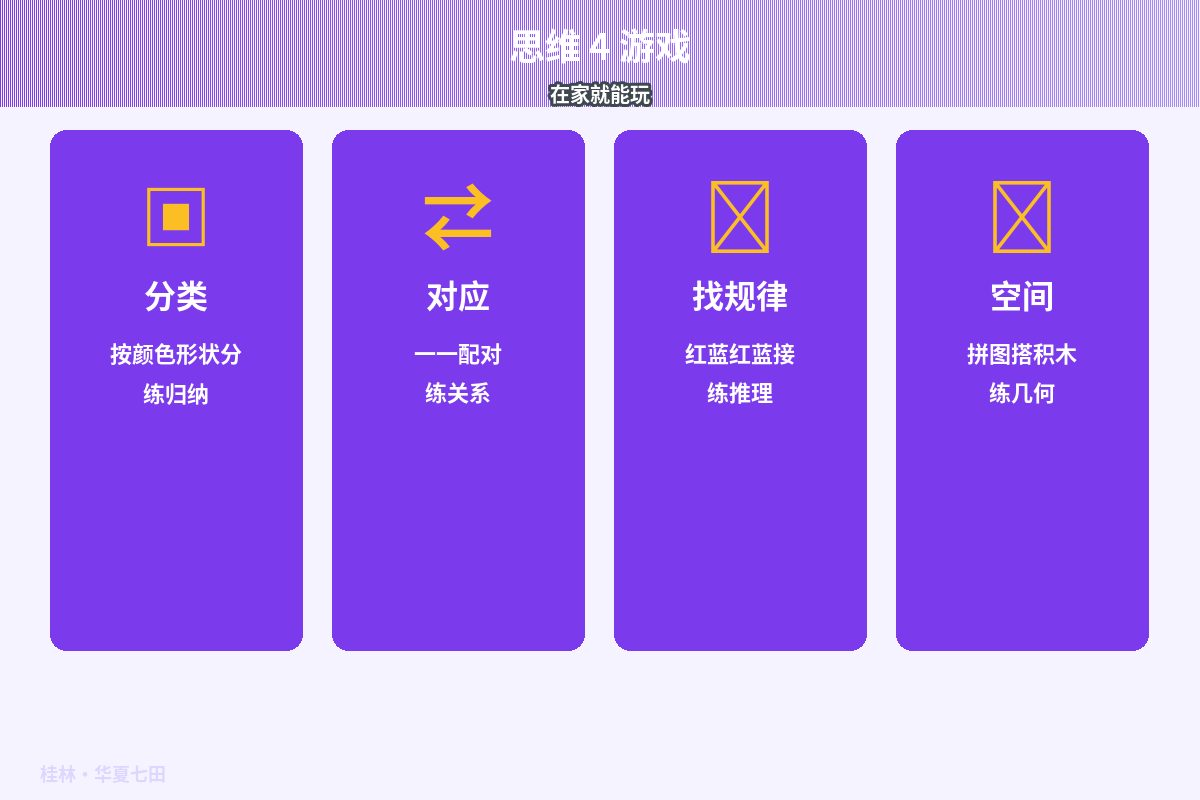 思维力4游戏示意