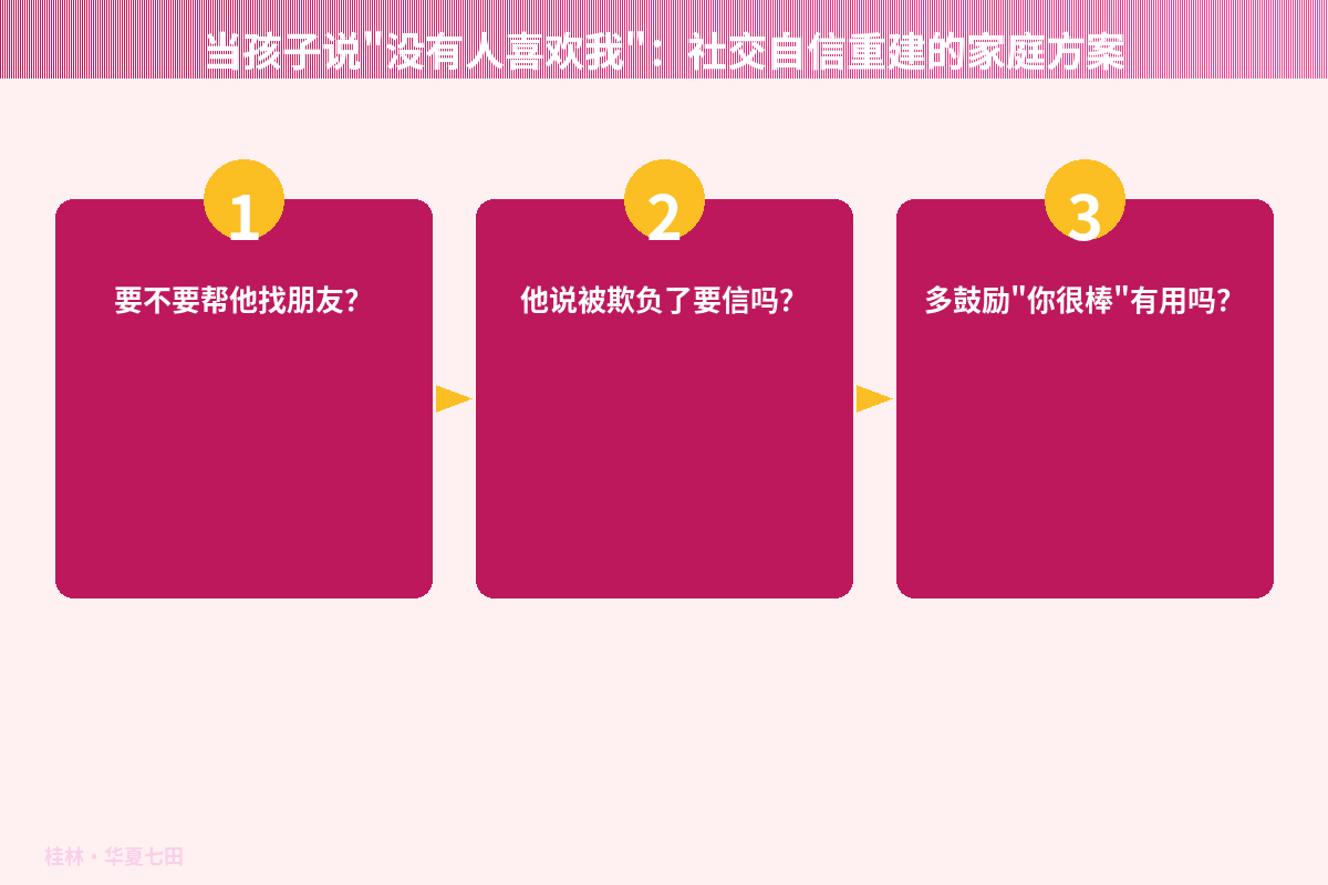当孩子说