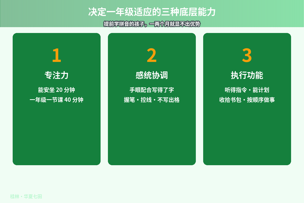 场景示意图