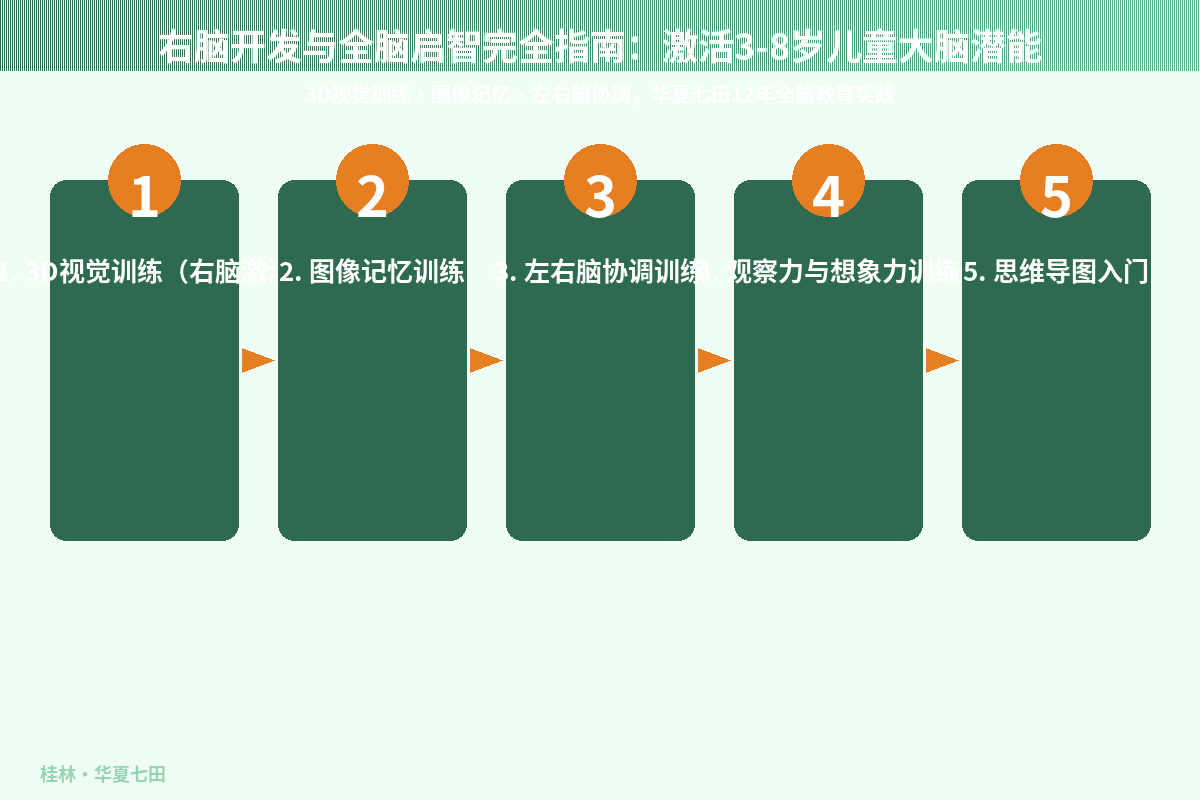 幼小衔接最该准备的3件事，桂林家长最容易忽略最后一件