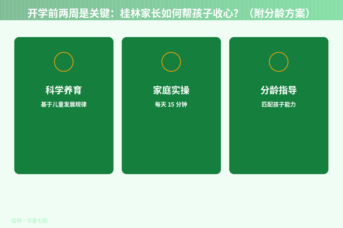 开学前两周是关键：桂林家长如何帮孩子收心？（附分龄方案）