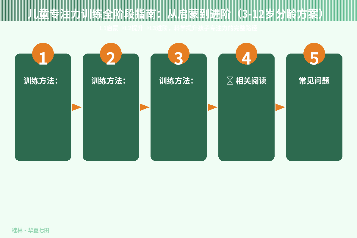 手机平板是如何悄悄破坏孩子专注力的？桂林家长必读