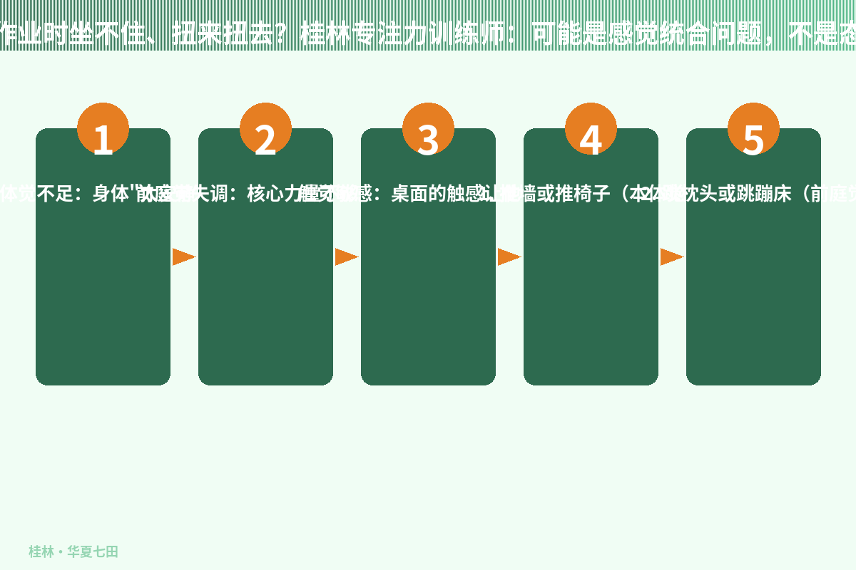 孩子做作业时坐不住、扭来扭去？桂林专注力训练师：可能是感觉统合问题，不是态度问题