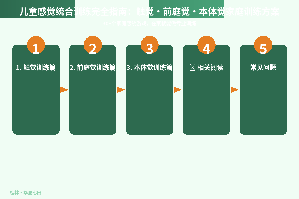 感觉统合训练到底是什么？桂林家长最想知道的5个问题
