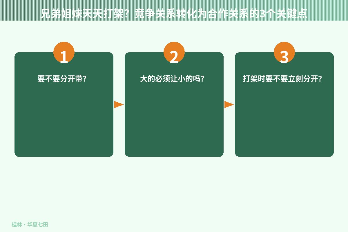 兄弟姐妹天天打架？竞争关系转化为合作关系的3个关键点