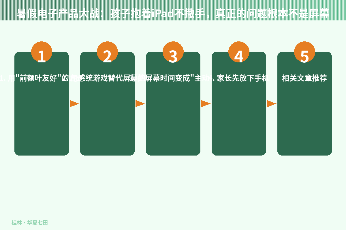 四个家庭方案