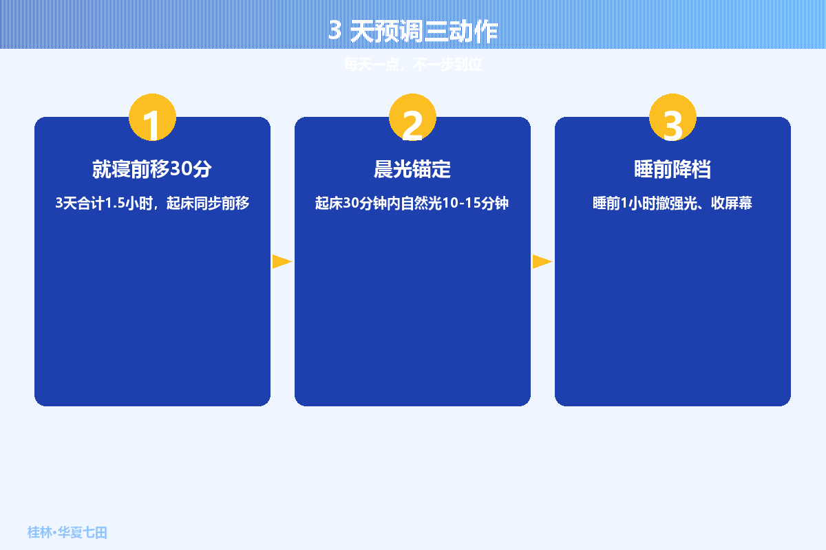 2026 年中秋国庆调休日历与孩子作息漂移示意（手绘）