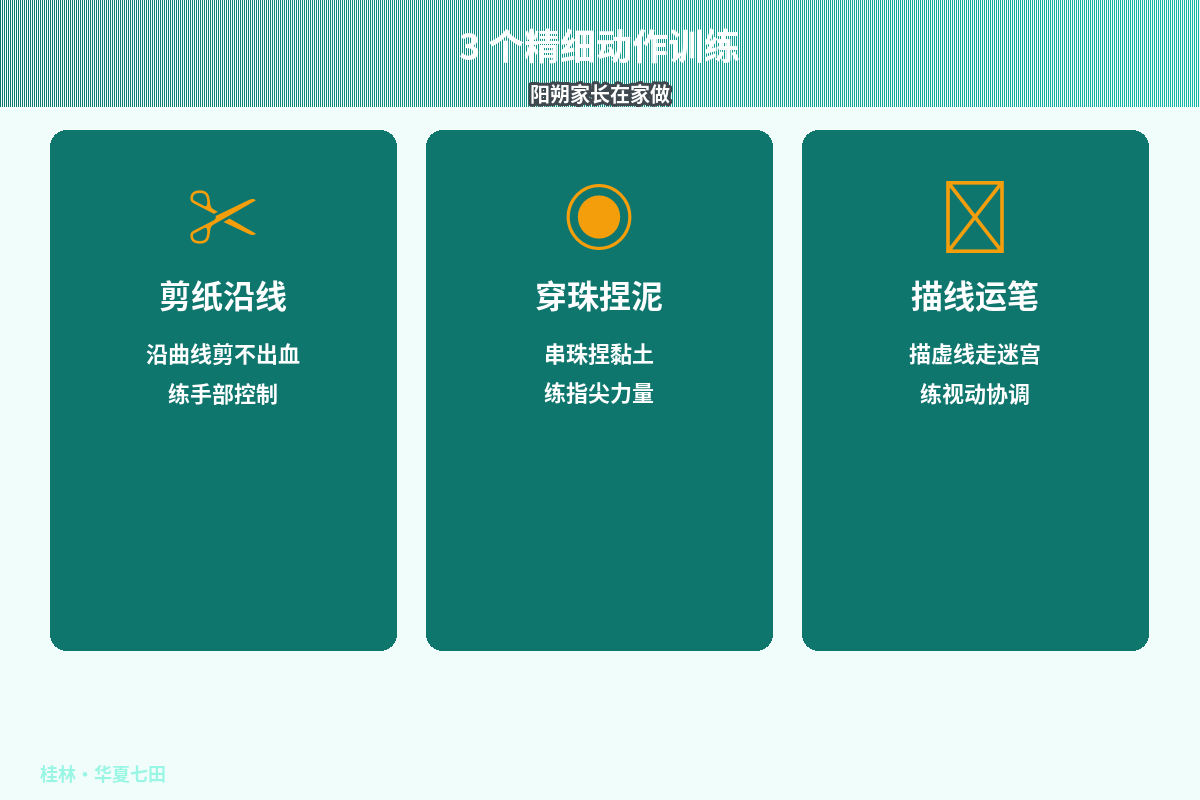书写动作障碍训练示意