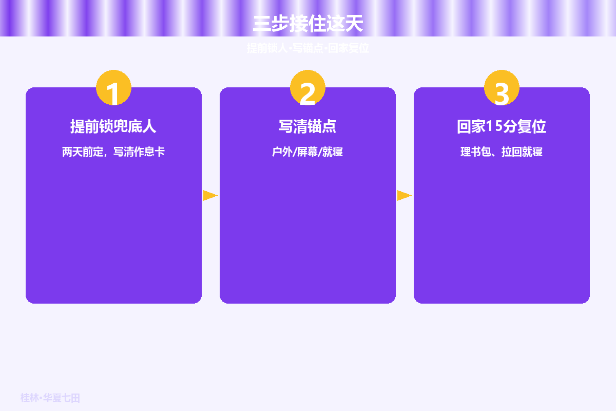 周六上班日双职工接力方案示意（手绘）