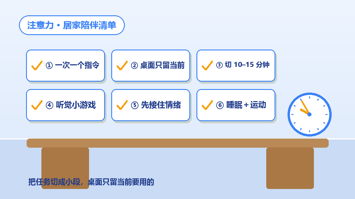 一次只给一个指令：多任务指令打叉、单指令打勾（手绘示意）